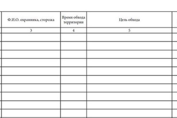 Кракен сайт наркота